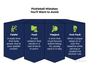 Pickleball Lingo: Essential Terms Every Player Should Know